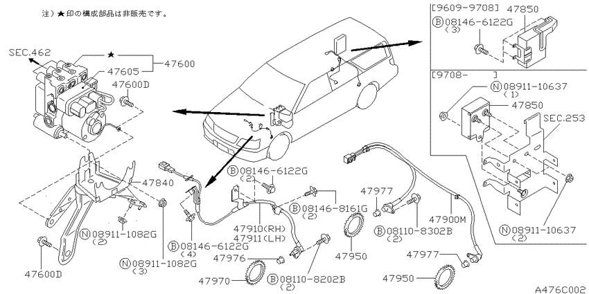 Anti skid control