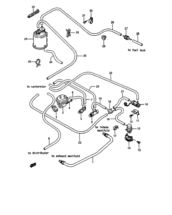 Emission control
