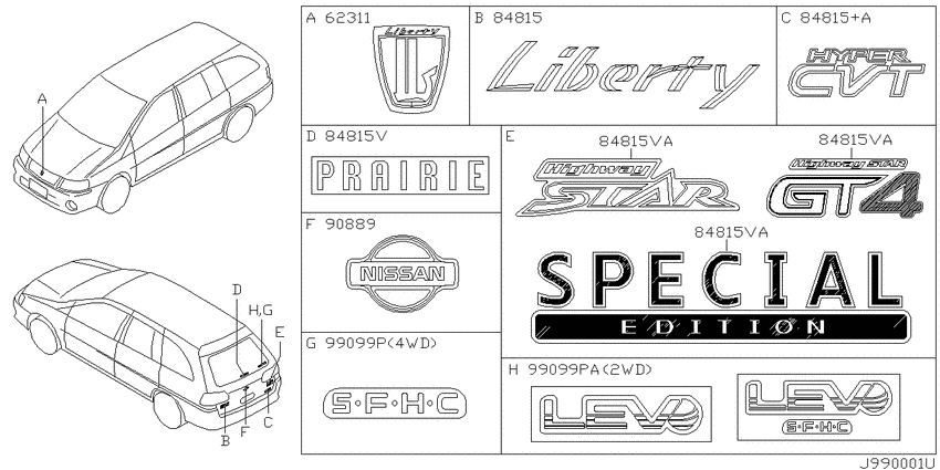 Emblem & name label