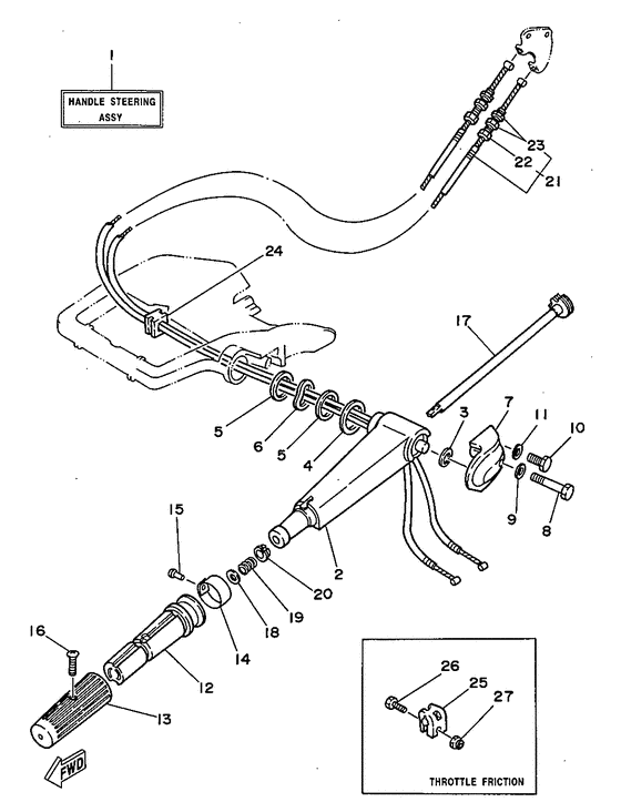 Steering