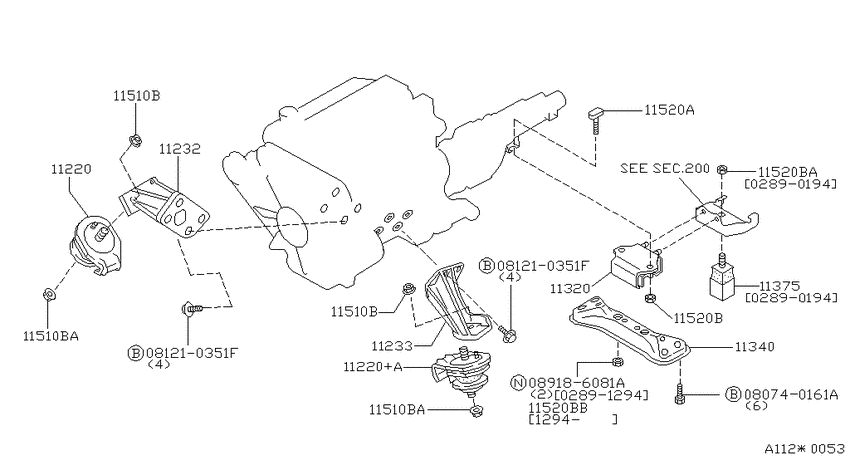 Engine & transmission   mounting