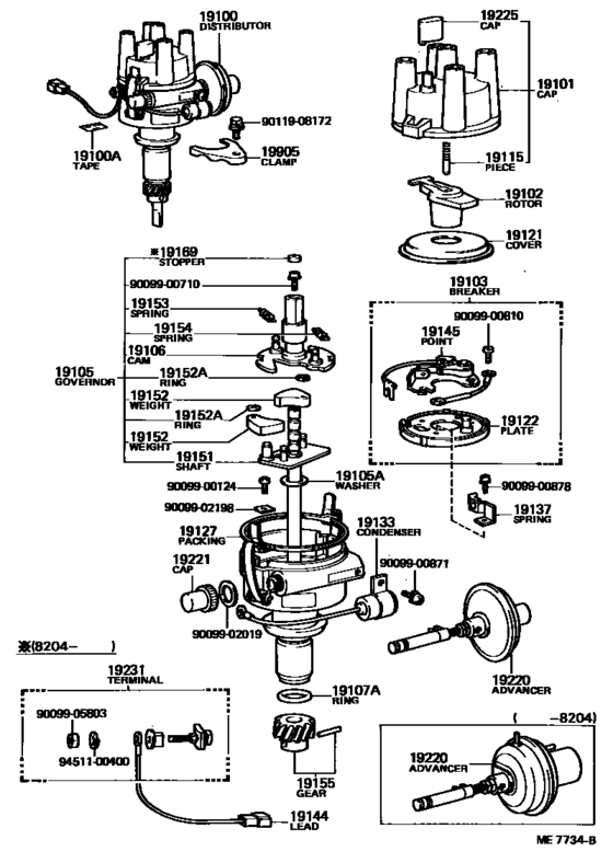 Distributor