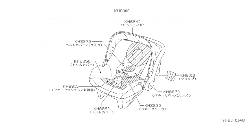 ﾁｬｲﾙﾄﾞｼｰﾄ