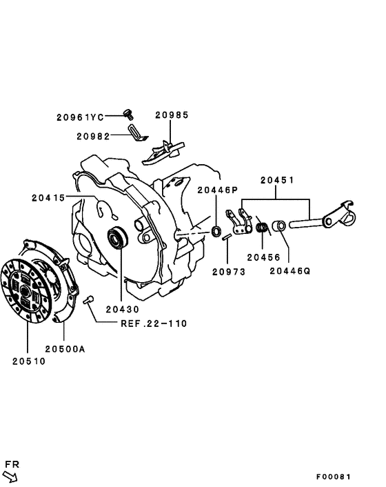 Clutch & clutch release