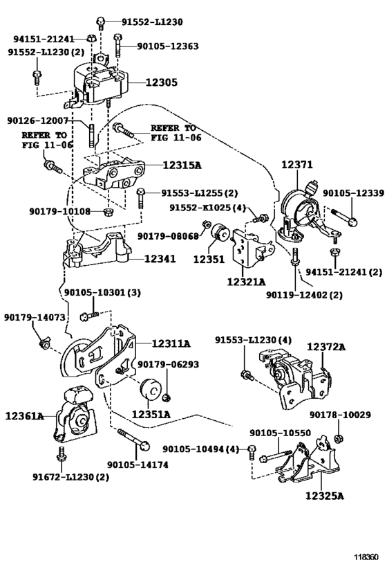Mounting