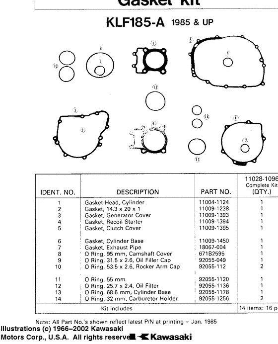 Gasket kit