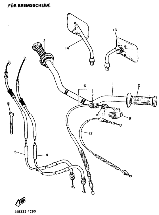 Lenker . kabel
