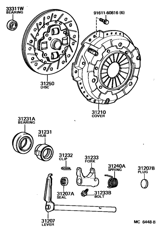 Clutch & Release Fork