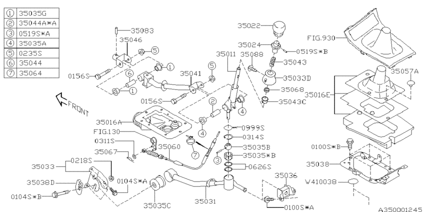 Manual gear shift system