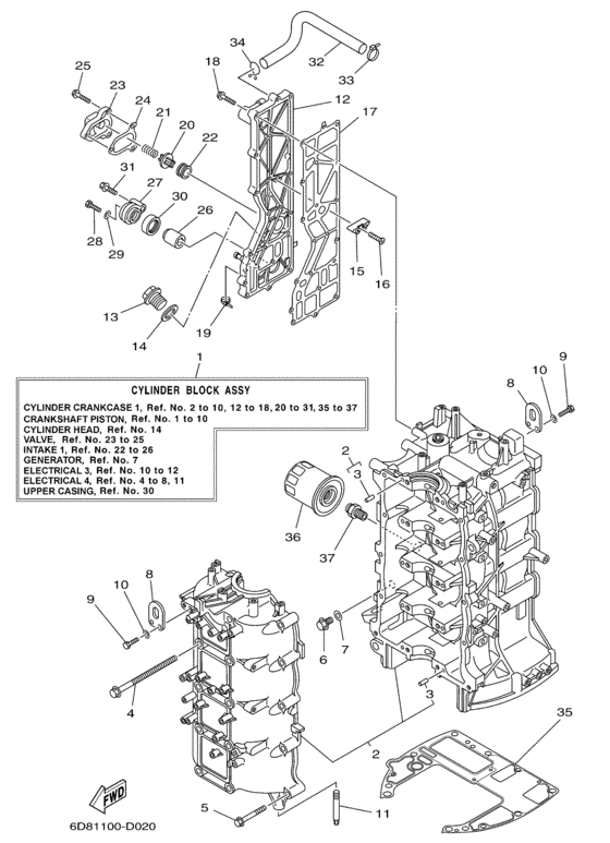 Cylinder crankcase