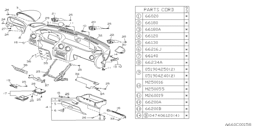 Instrument panel