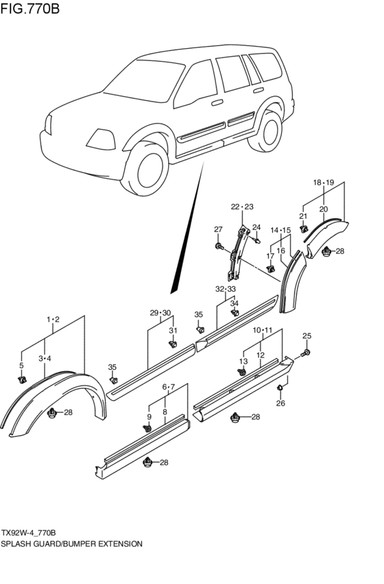 splash guard / bumper extension