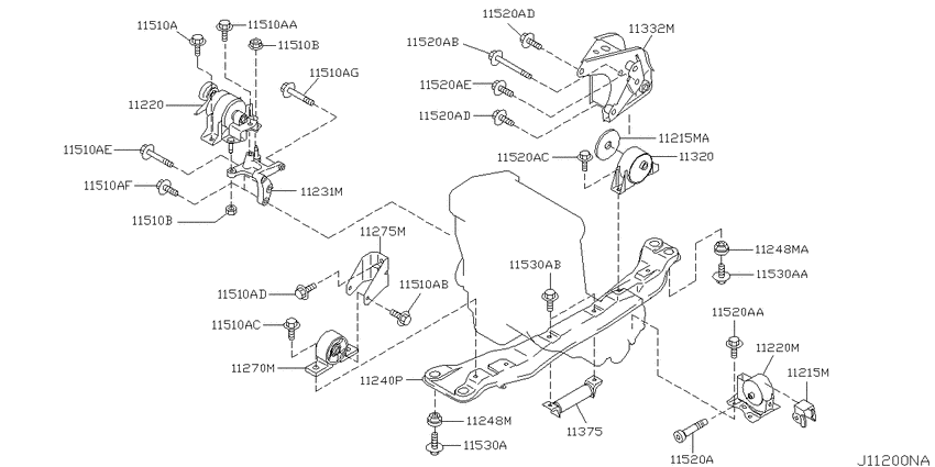 Engine & transmission   mounting