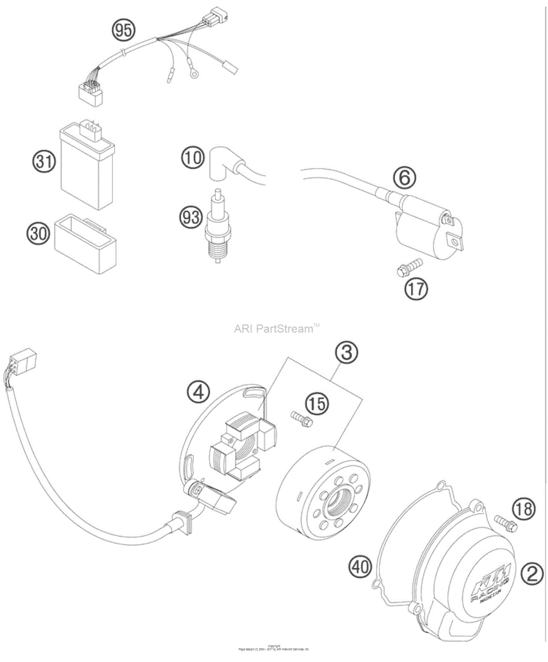 Ignition System