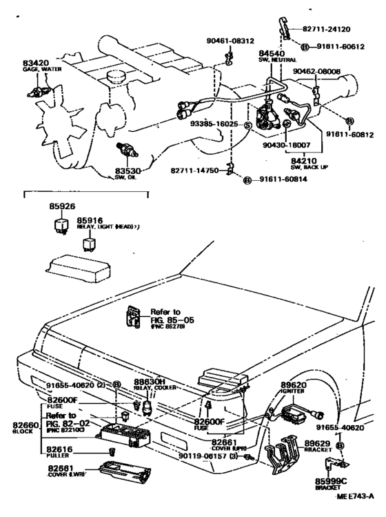 Switch & Relay & Computer