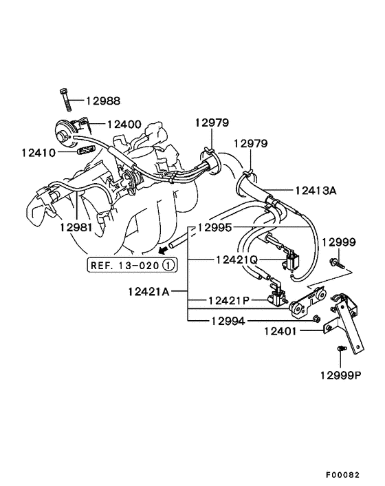 Emission control