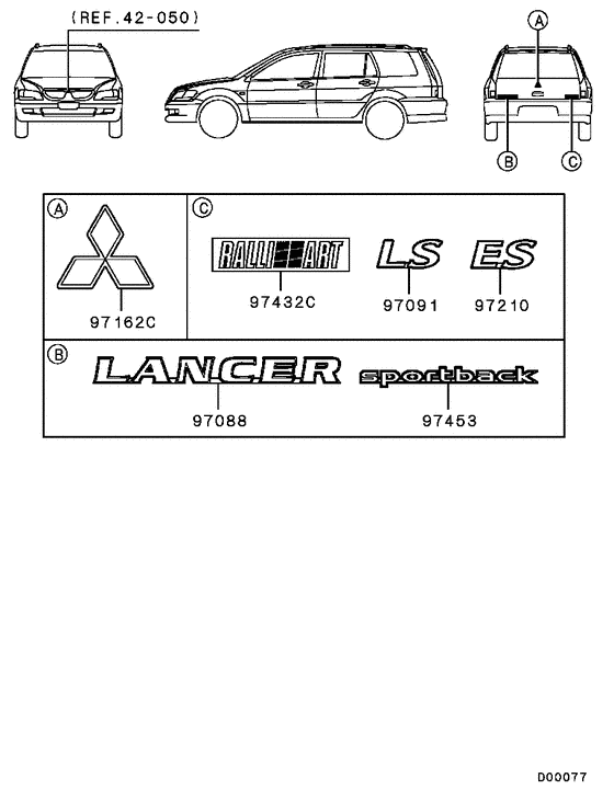 Ornament,mark & emblem