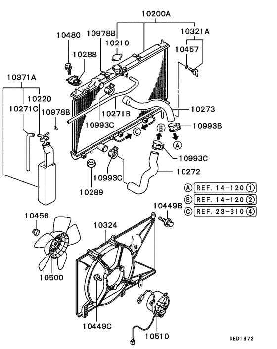 Radiator,hose & condenser tank