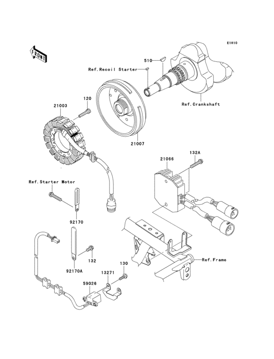 Generator