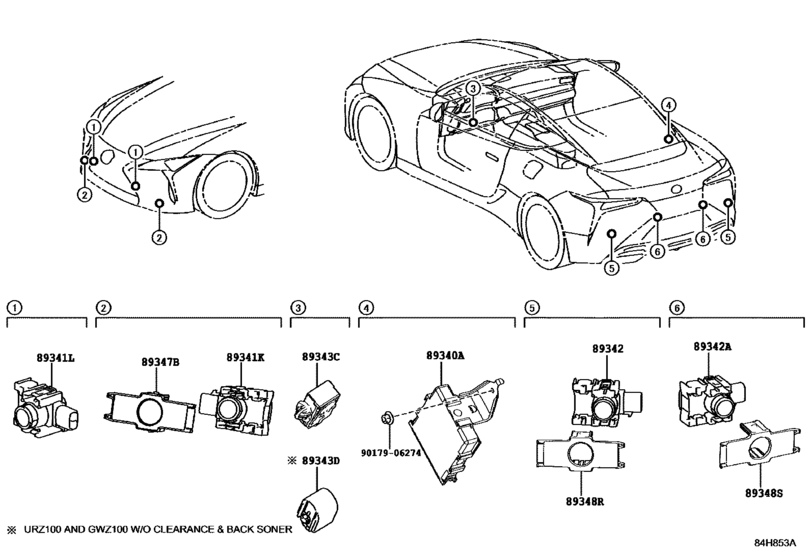 Clearance & Back Sonar
