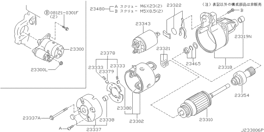 Starter motor