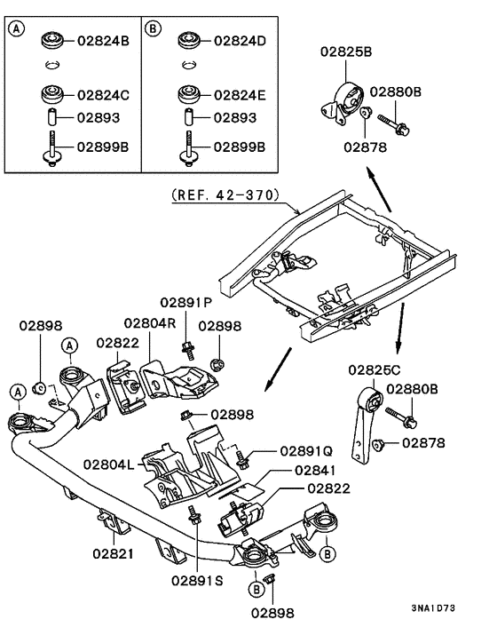 Engine mounting & support