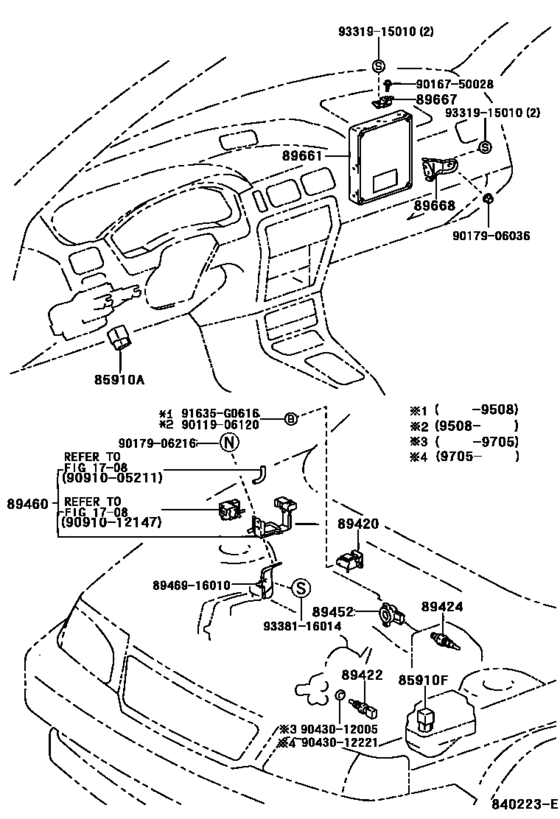 Electronic Fuel Injection System
