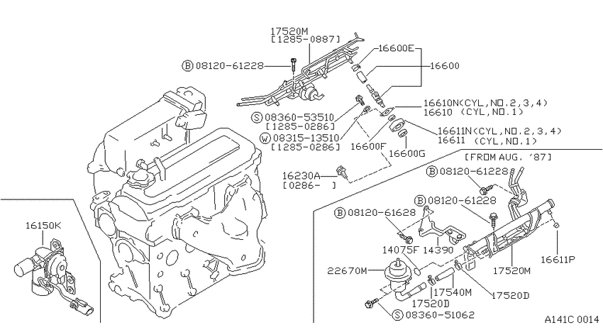 Fuel injection
