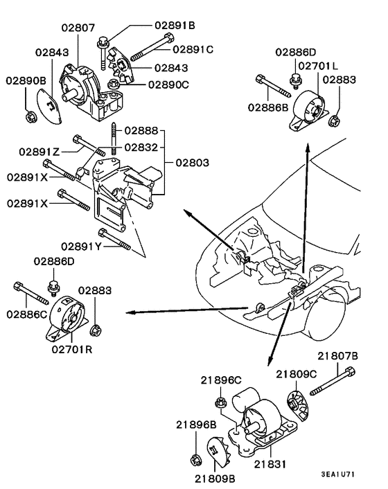Engine mounting & support