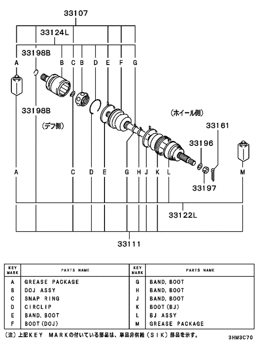 Rear axle drive shaft