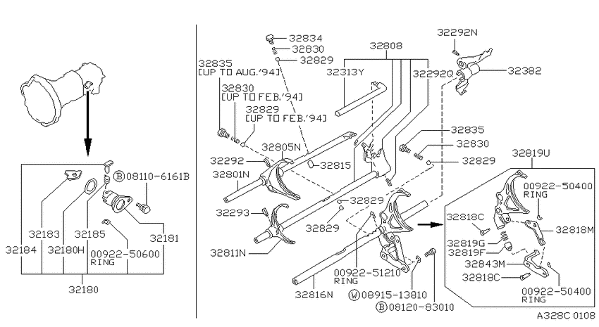 Transmission shift    control