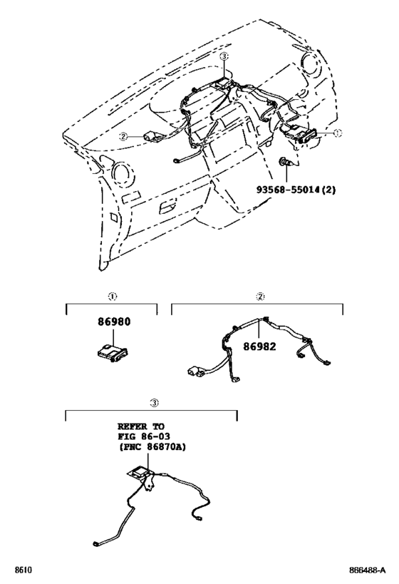 Radio Communication & Etc