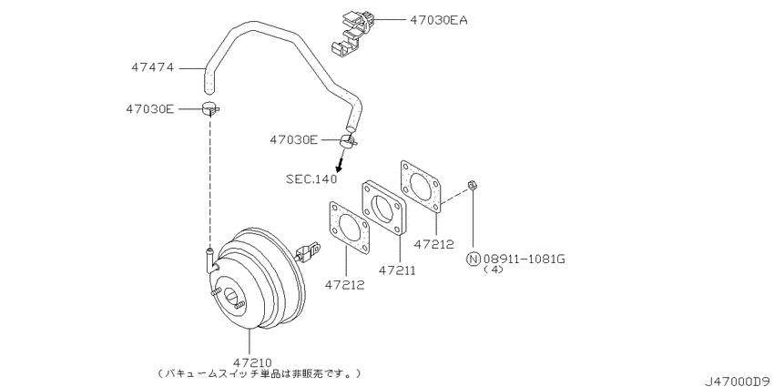 Brake servo &       servo control