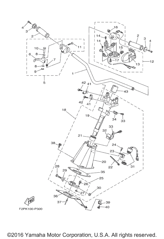 Steering 1