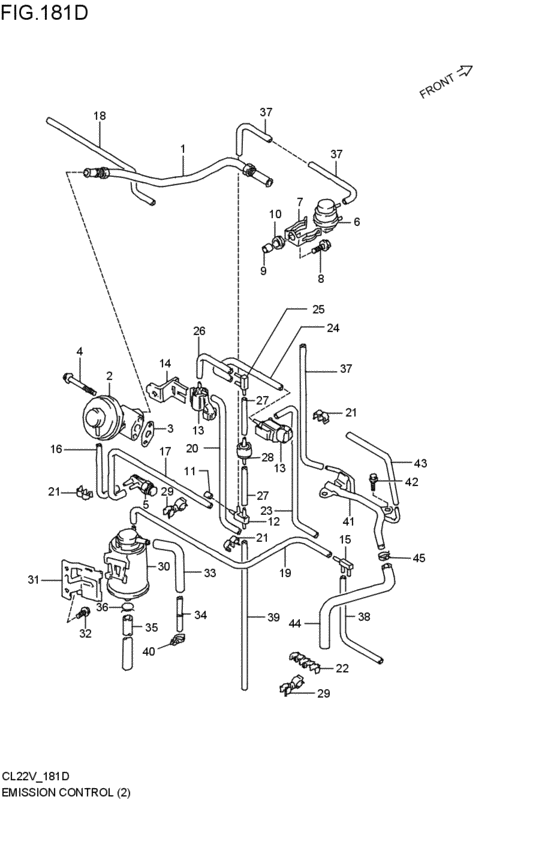 emission control