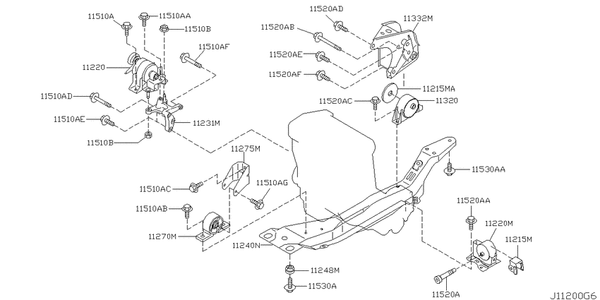 Engine & transmission   mounting