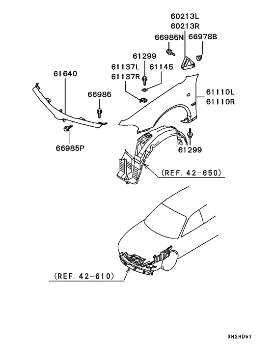 Fender & front end cover