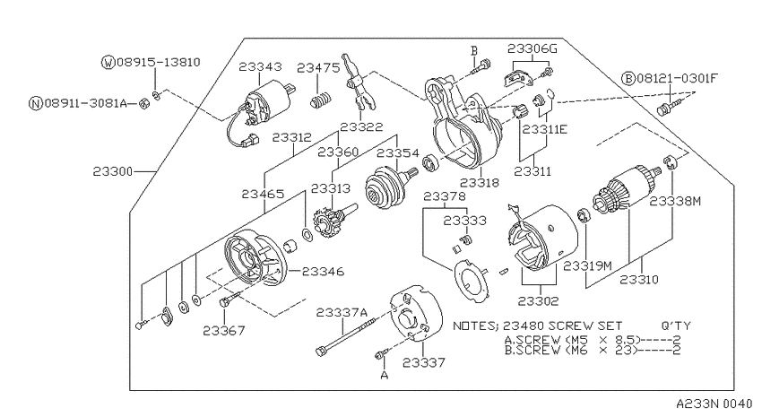 Starter motor