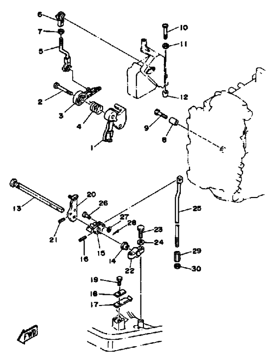 Control engine