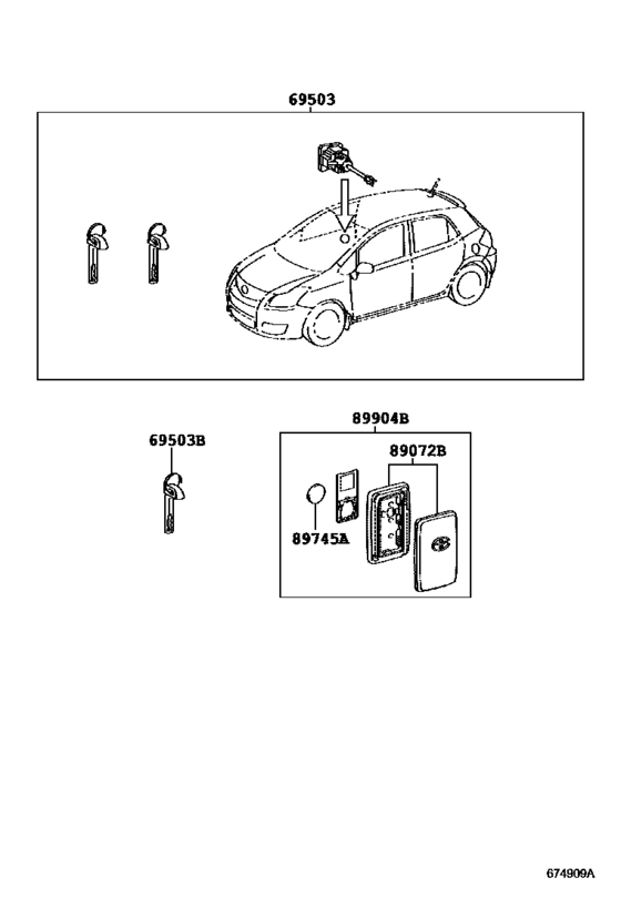 Lock Cylinder Set