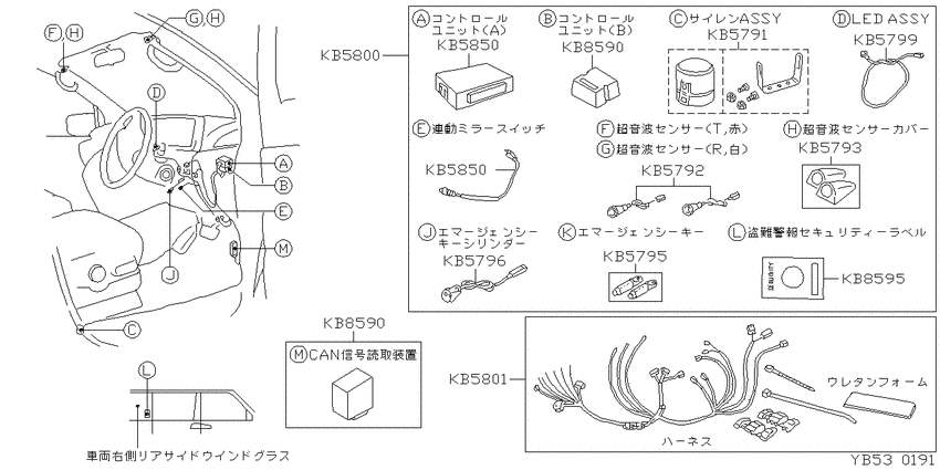 ﾃﾞﾝｿｳﾋﾝ,ｿﾉﾀ