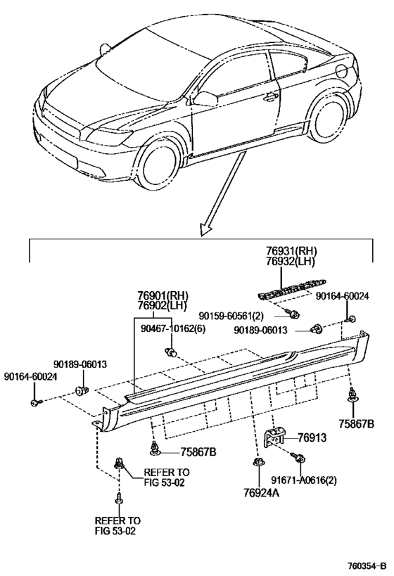 Mudguard & Spoiler