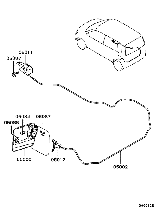 Fuel filler lid & lock