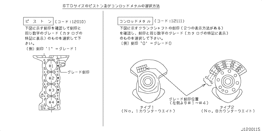 Piston,crankshaft & flywheel