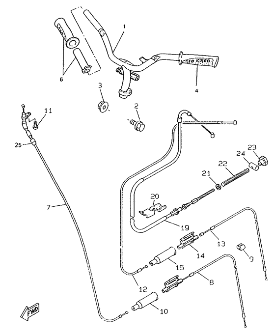Steering handle & cable