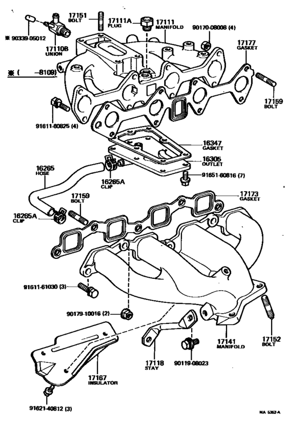 Manifold