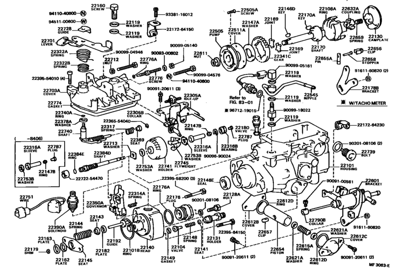 Injection Pump Body