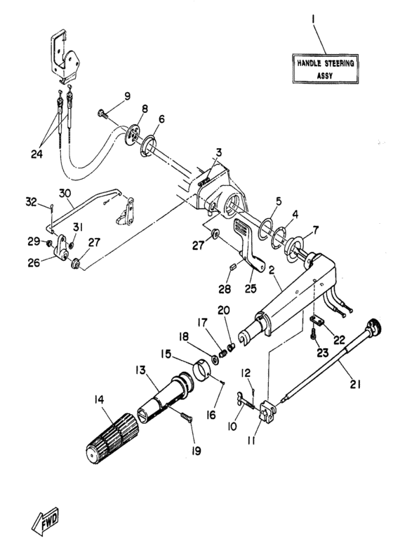 Steering