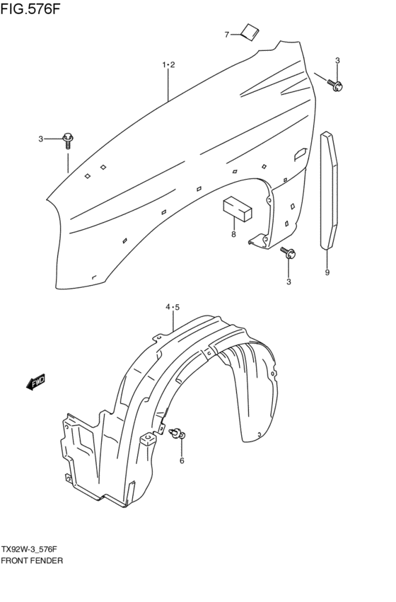 front fender