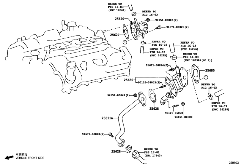 Exhaust Gas Recirculation System